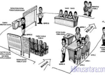 Usir Wartawan Liputan, DPD LAMI Kepri dan DPC AJOI Lingga Minta Pihak Hukum Tindak Ketua KPPS TPS 04 Daik Lingga