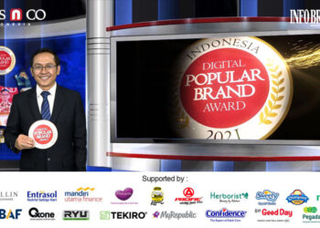 Membangun Brand Equity di Tengah Perkembangan Teknologi Digital