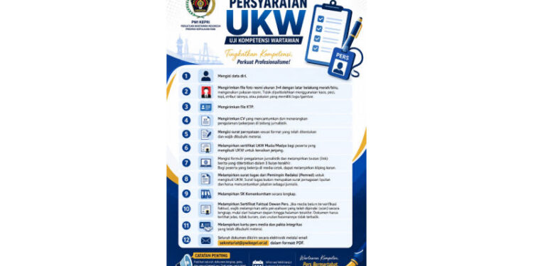 UKW Akbar PWI Kepri 2026 Gratis, Empat Kelas Sudah Penuh