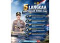 Dua Kasus Dugaan Bunuh Diri, Polres Karimun Perkuat Peran Bhabinkamtibmas